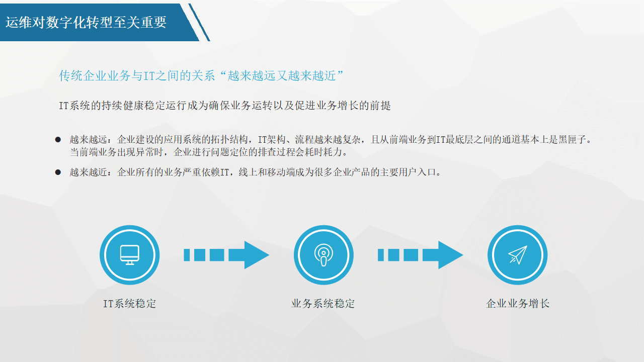 平台化转型咨询(平台化业务模式创新发力点)常德市