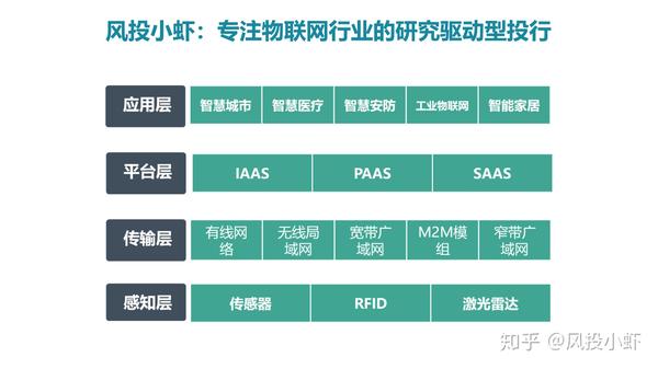 融资顾问市场分析(融资顾问的职责是什么)常德市