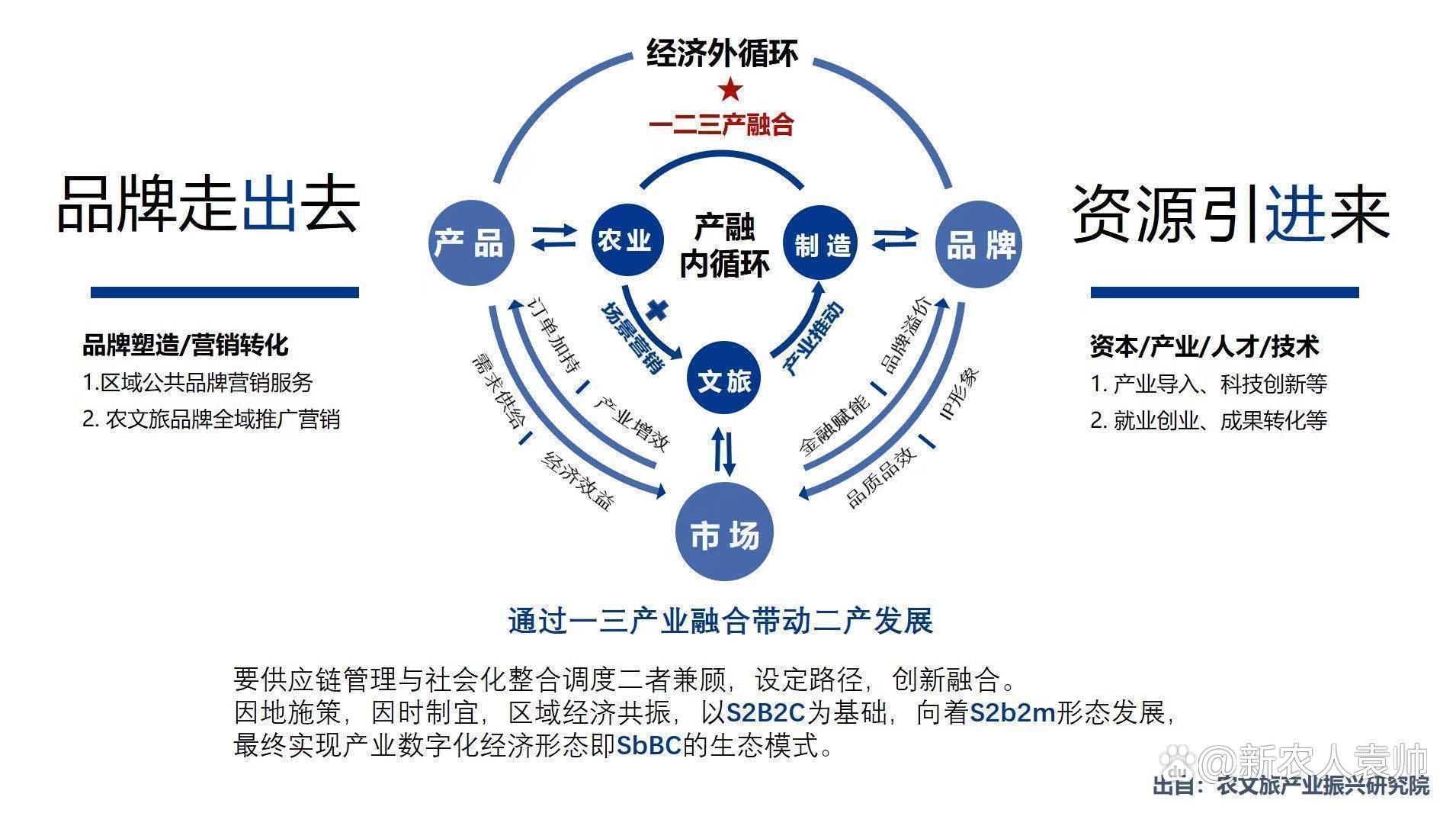 文化融合策略设计(文化融合策略设计理念)常德市