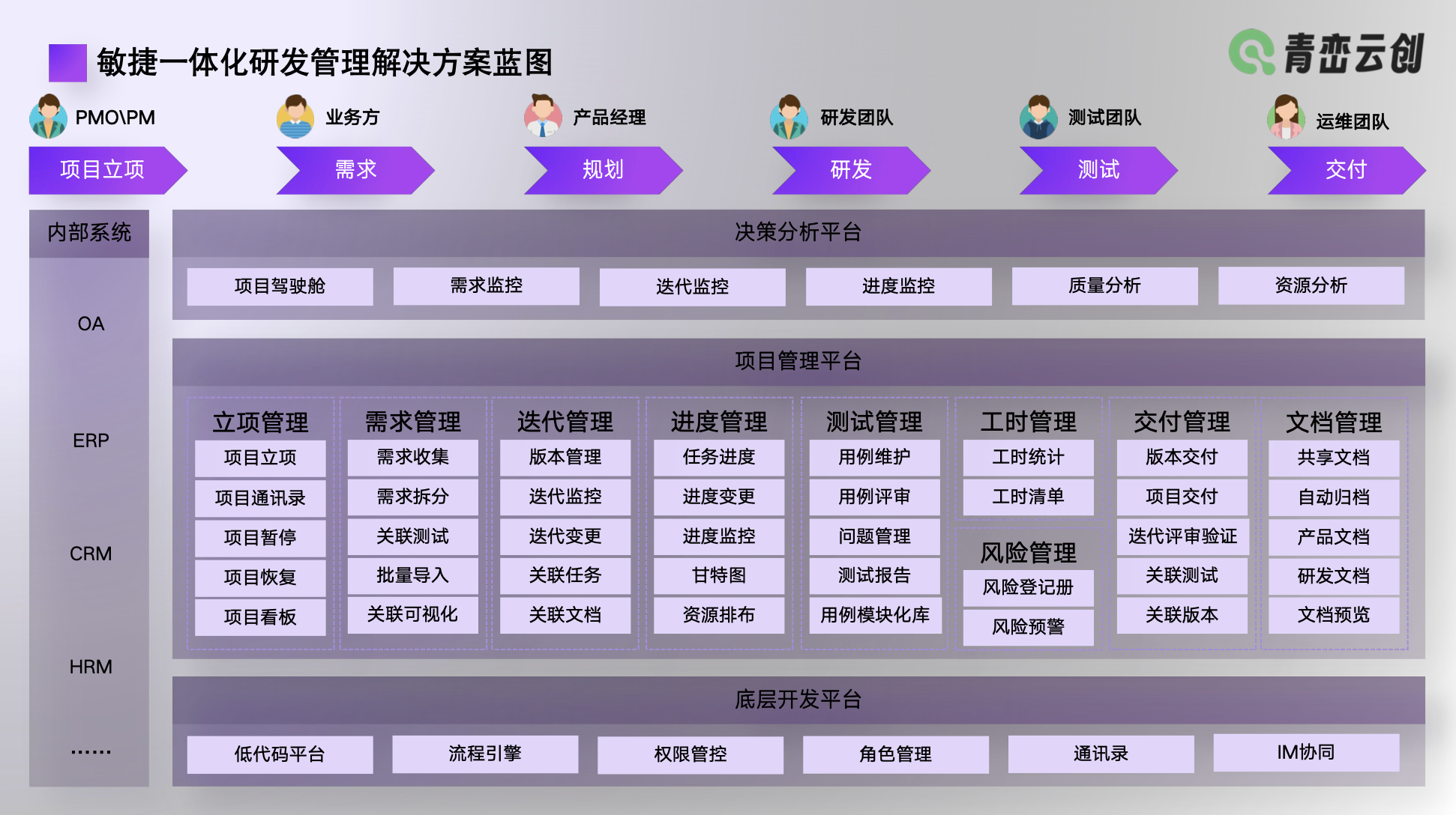 行业解决方案优化(行业解决方案的定义)常德市