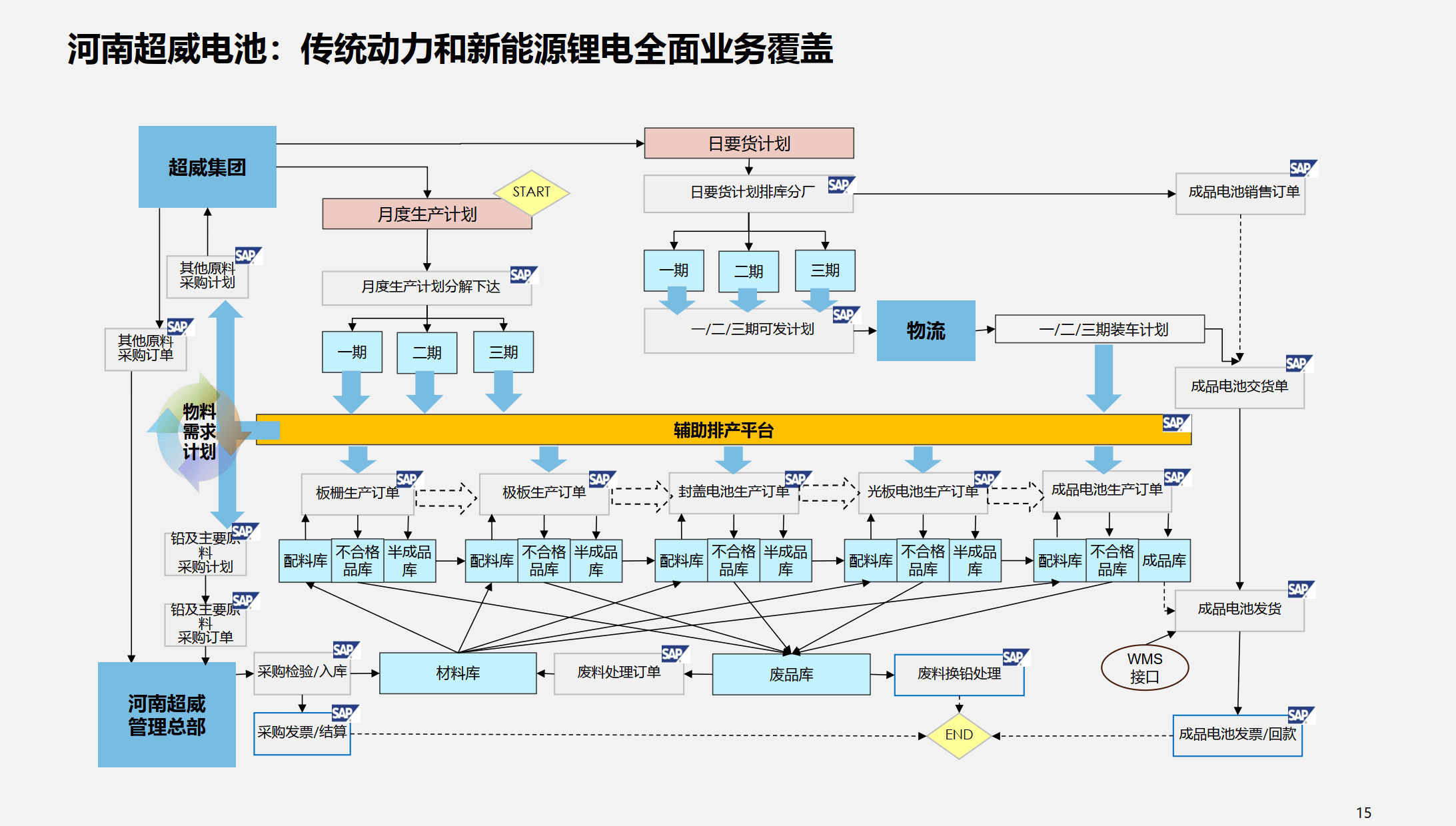行业解决方案优化(行业解决方案的定义)常德市