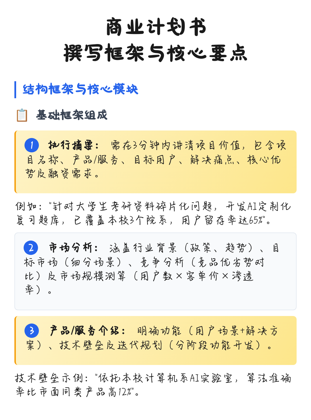 商业计划书撰写(商业计划书撰写是要避免随处可见的疏忽)常德市