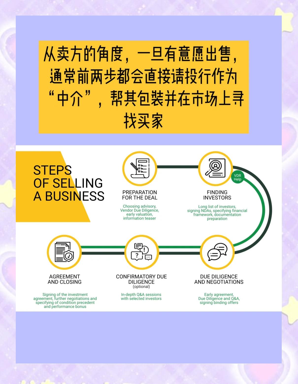 并购顾问尽职调查(并购业务尽职调查报告)常德市