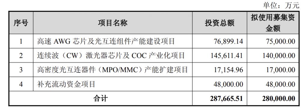 产能整合并购方案(产能过剩型并购案例)常德市