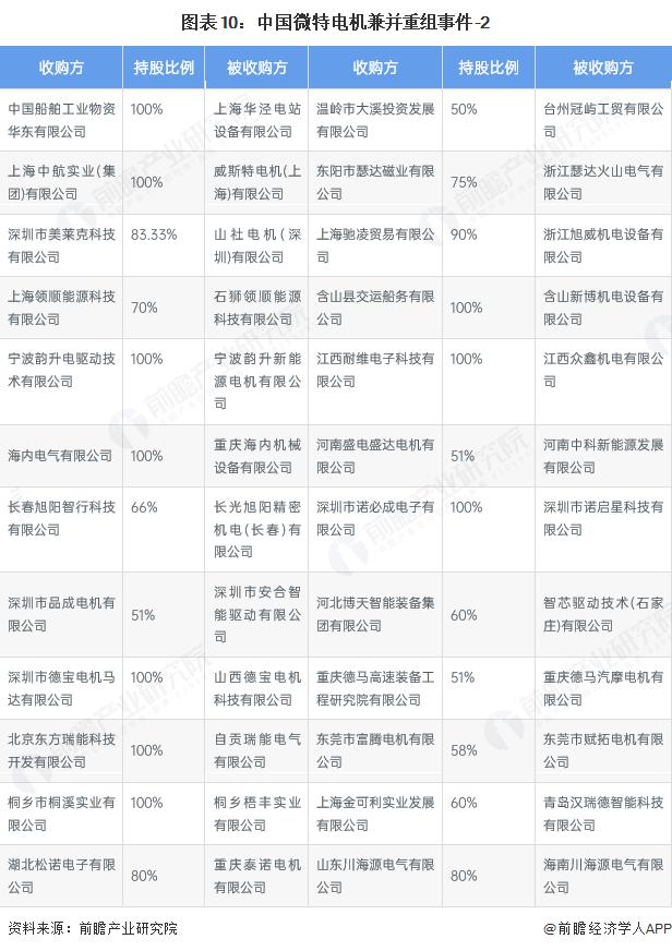 产能整合并购方案(产能过剩型并购案例)常德市