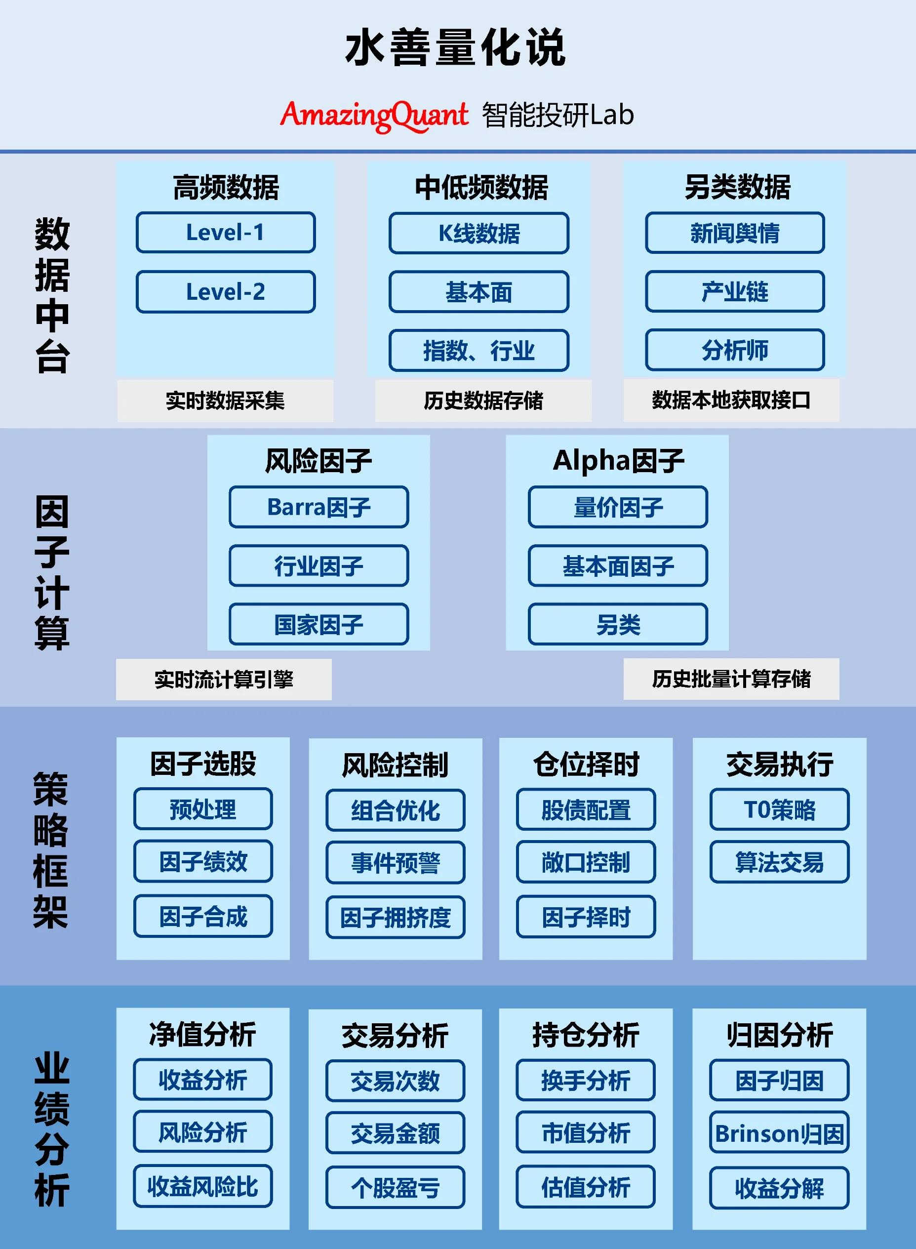 资本路径规划增长(资本化道路什么意思)常德市