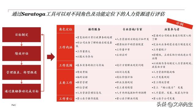 企业组织变革咨询(企业组织变革案例研究)常德市
