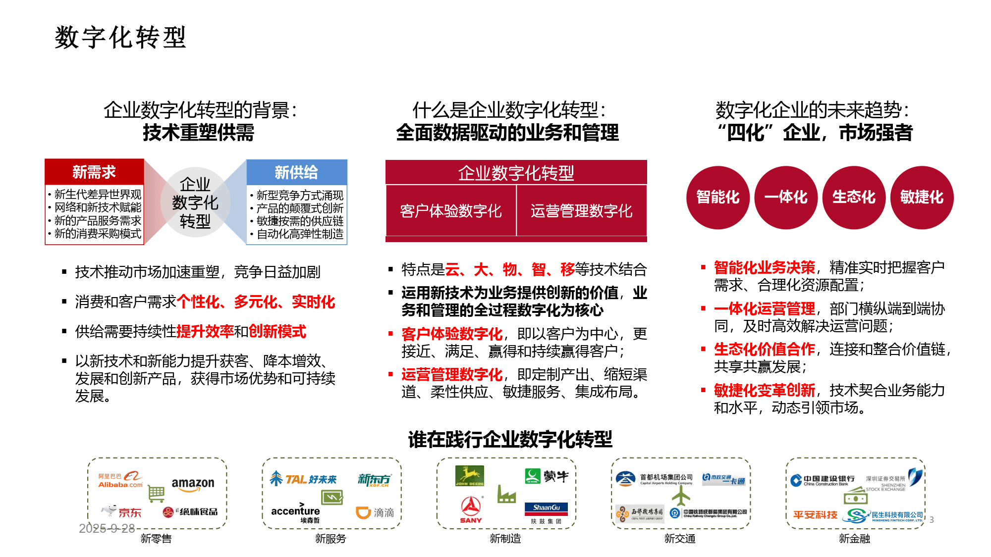 数字化战略规划(数字化战略有哪些内容)常德市