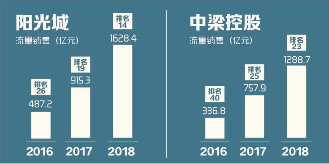 项目跟投机制设计(项目跟投机制实施意见)常德市