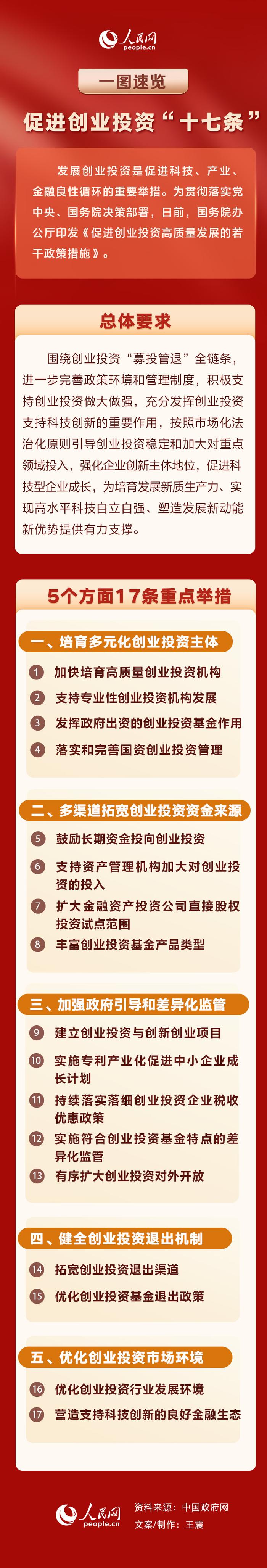 产业扶持政策解读(产业扶持政策有哪些)常德市