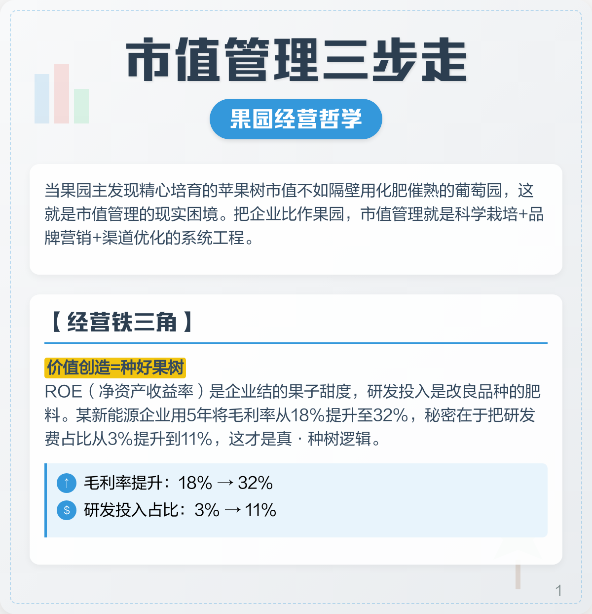 市值管理品牌提升(市值管理品牌提升建议)常德市