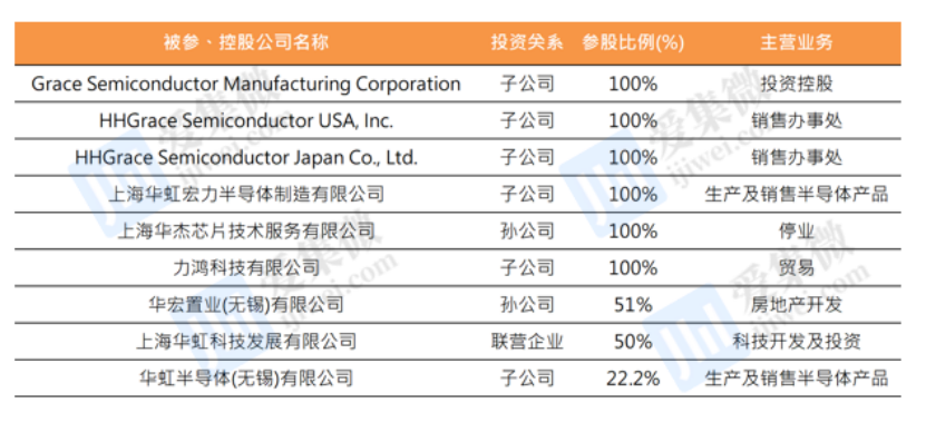 半导体咨询优化(半导体应用咨询工程师)常德市