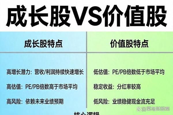 市值管理落地执行(市值管理落地执行什么意思)常德市