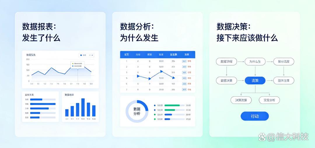 数字化转型风险(数字化转型的架构风险)常德市