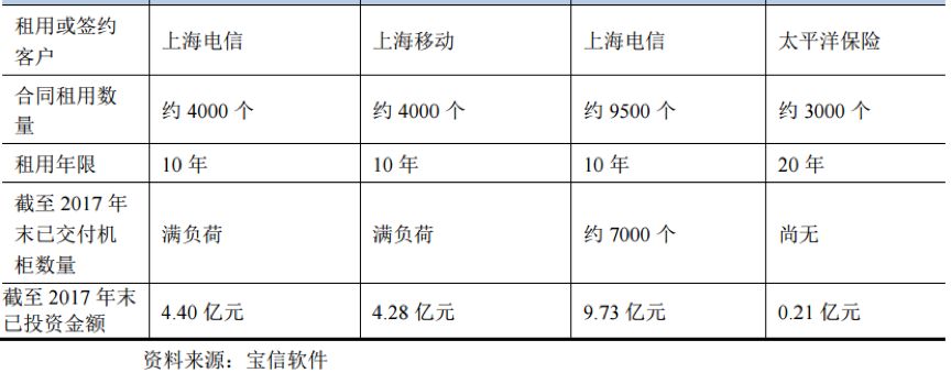 关联交易解决方案(关联交易的常见形式)常德市