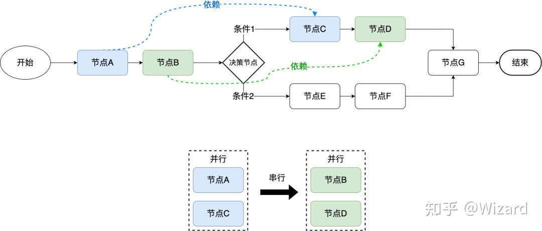 战略路径规划咨询(战略路径是什么意思)常德市