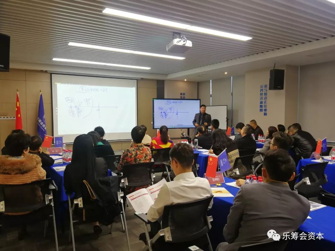 资本路径规划案例(资本路径是什么意思)常德市