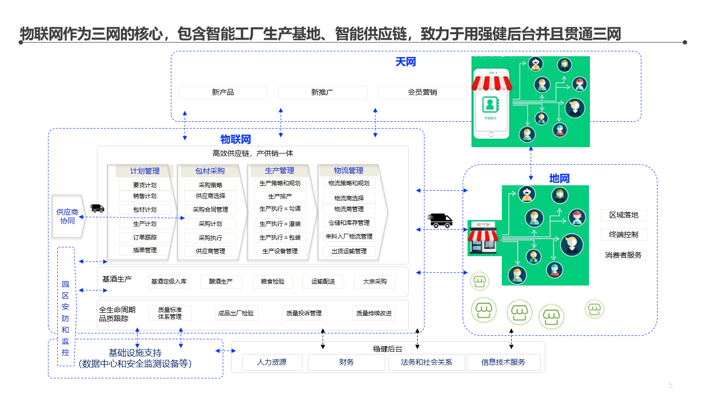 企业顶层设计方法论(企业顶层设计主要包括)常德市