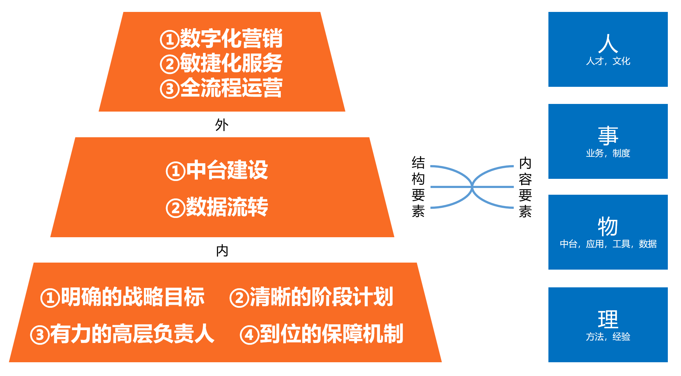 行业洞察落地执行(行业洞察落地执行情况报告)常德市