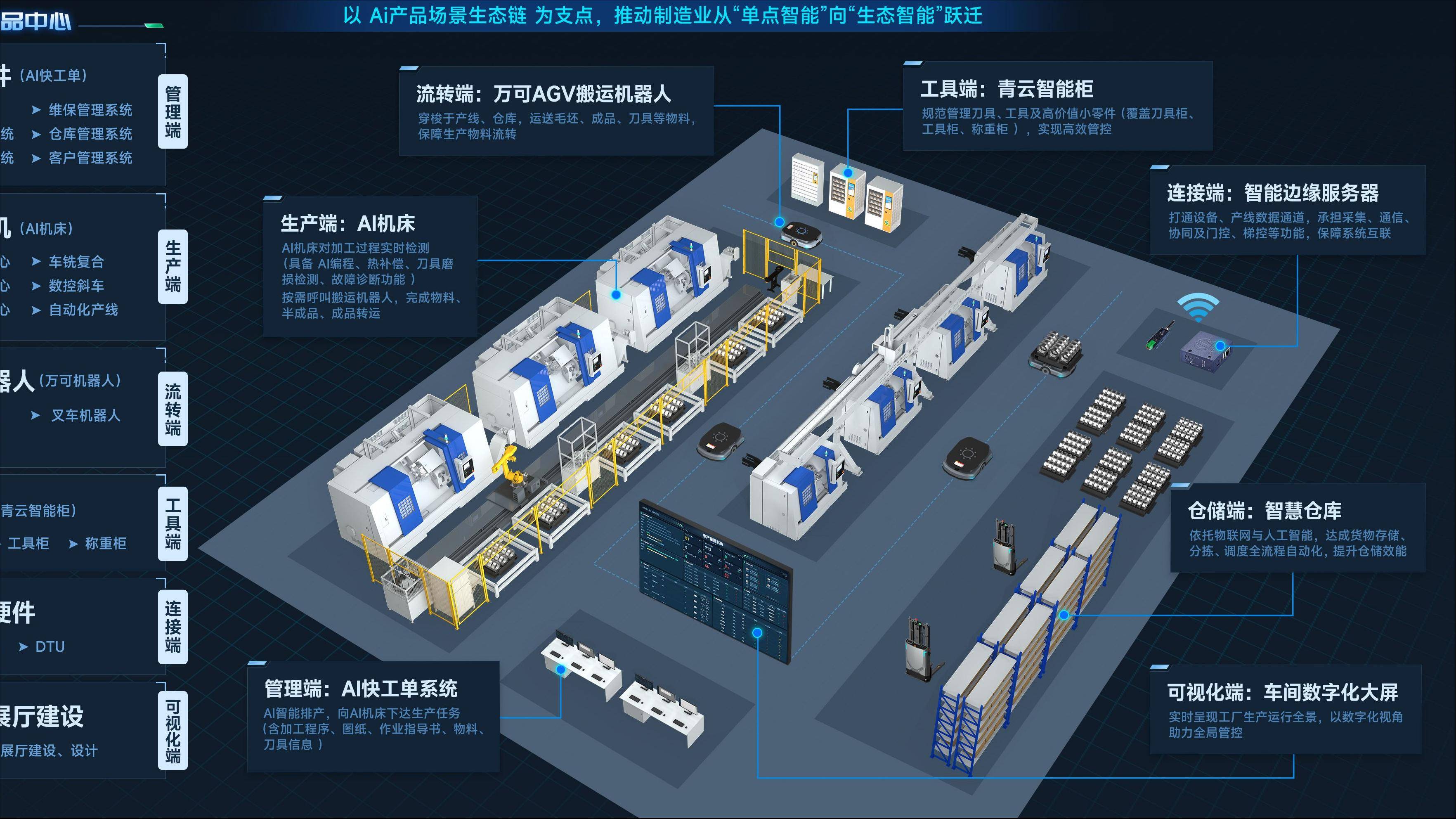 智能制造行业研究(智能制造行业研究现状)常德市