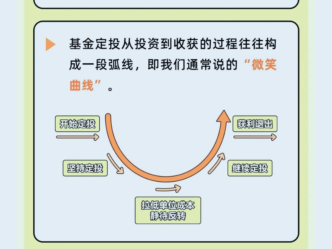投资决策参考数据(投资决策指标有哪些)常德市
