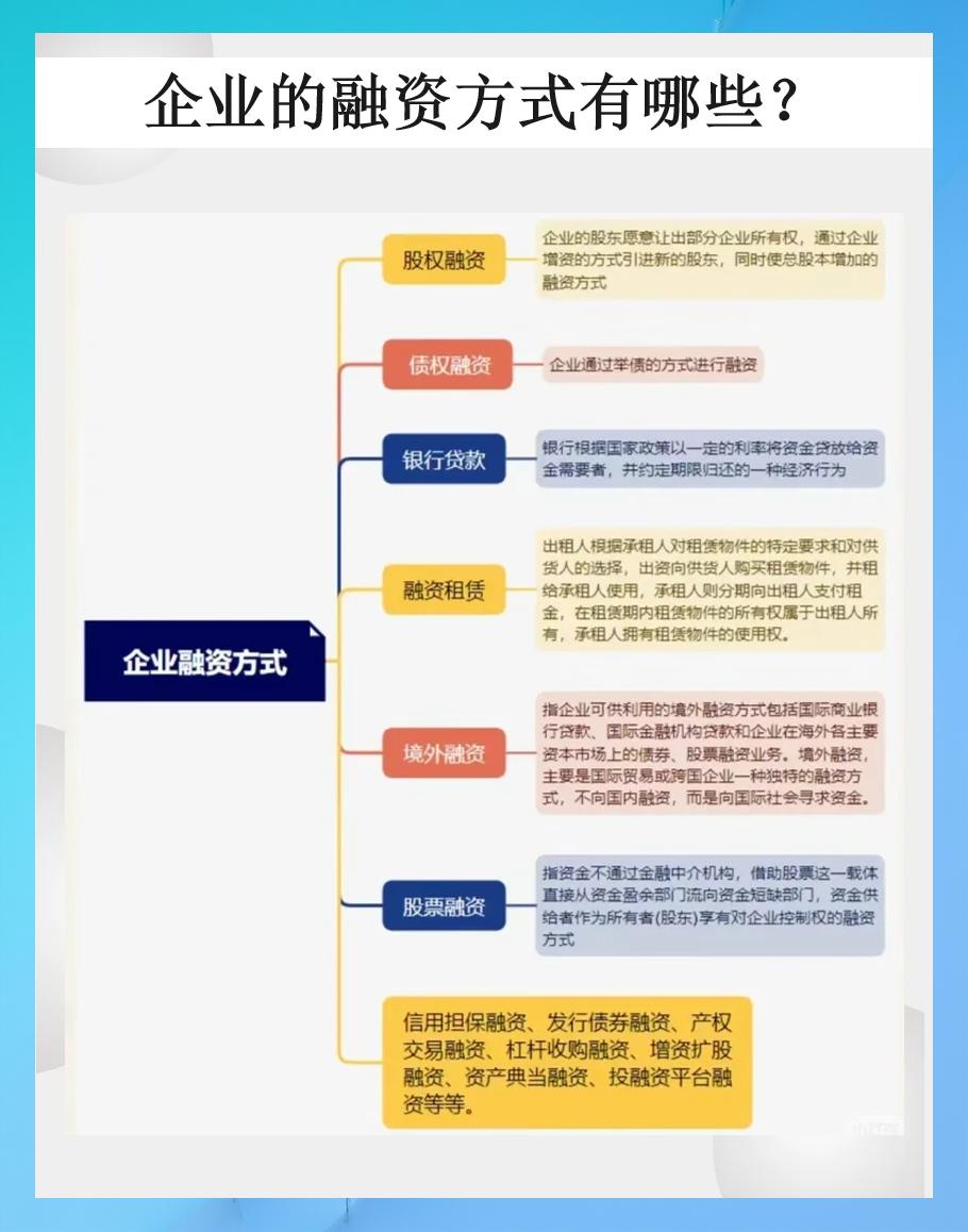 融资事件行业分类(融资事件是什么意思)常德市