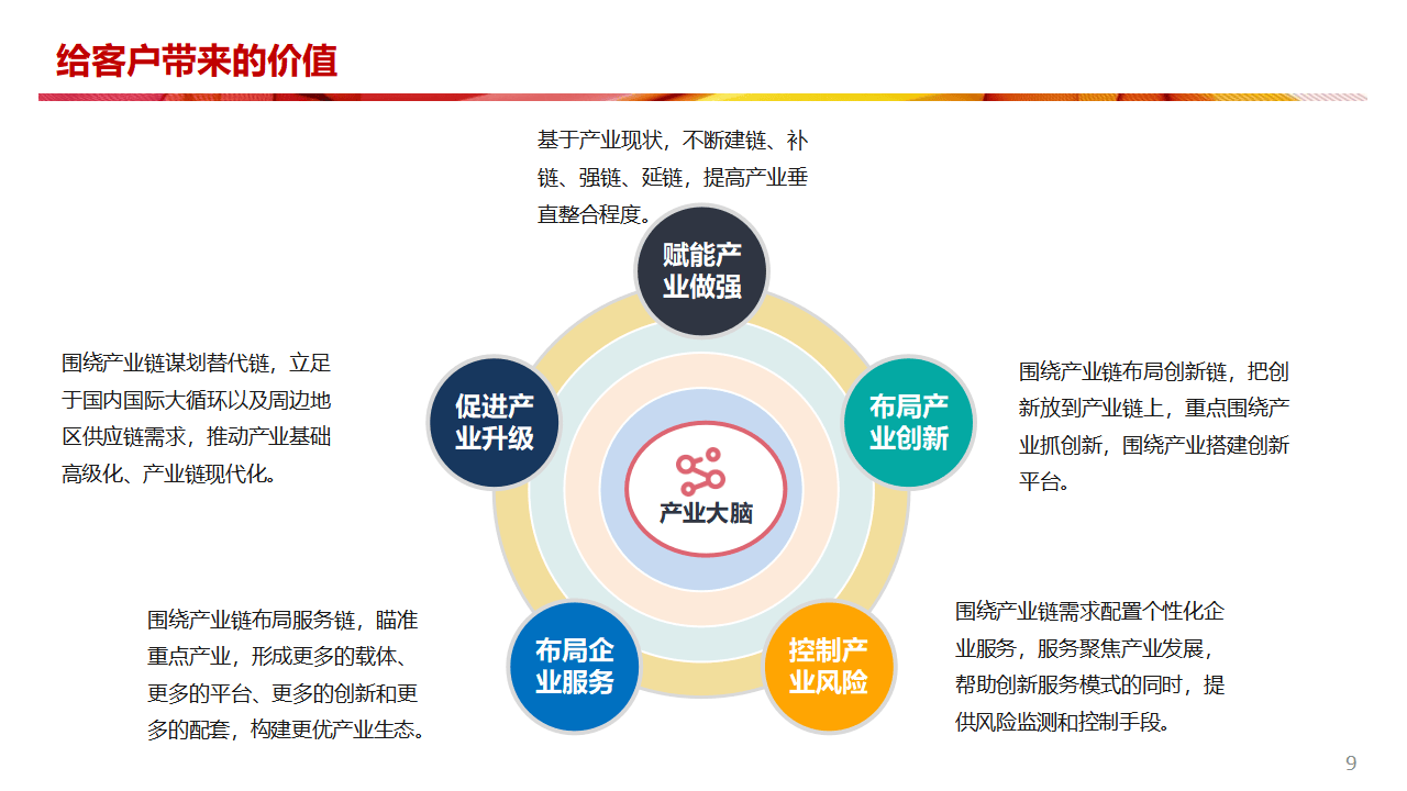 生物医药行业洞察(生物医药行业基本面分析)常德市