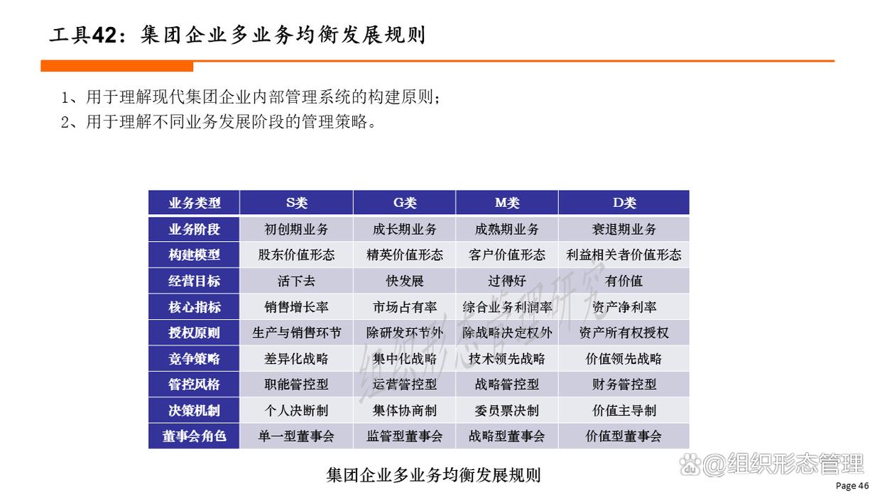 组织变革评估工具(组织变革评估工具包括)常德市