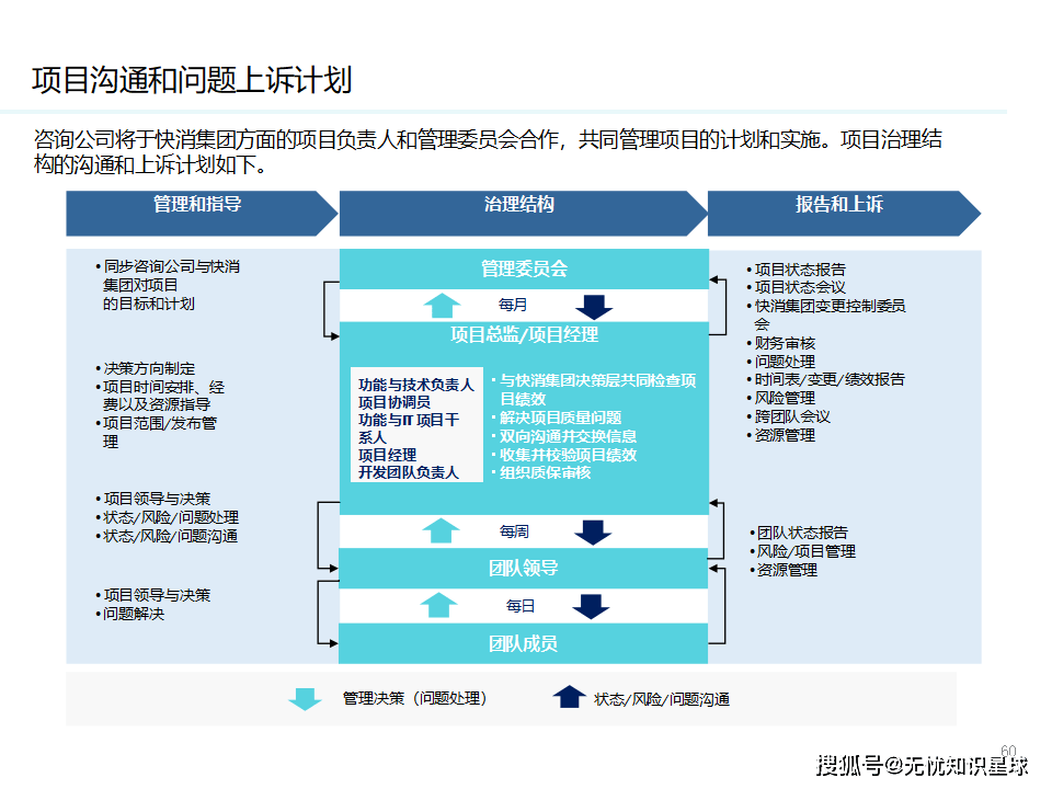 行业解决方案优化(行业解决方案包括哪些内容)常德市