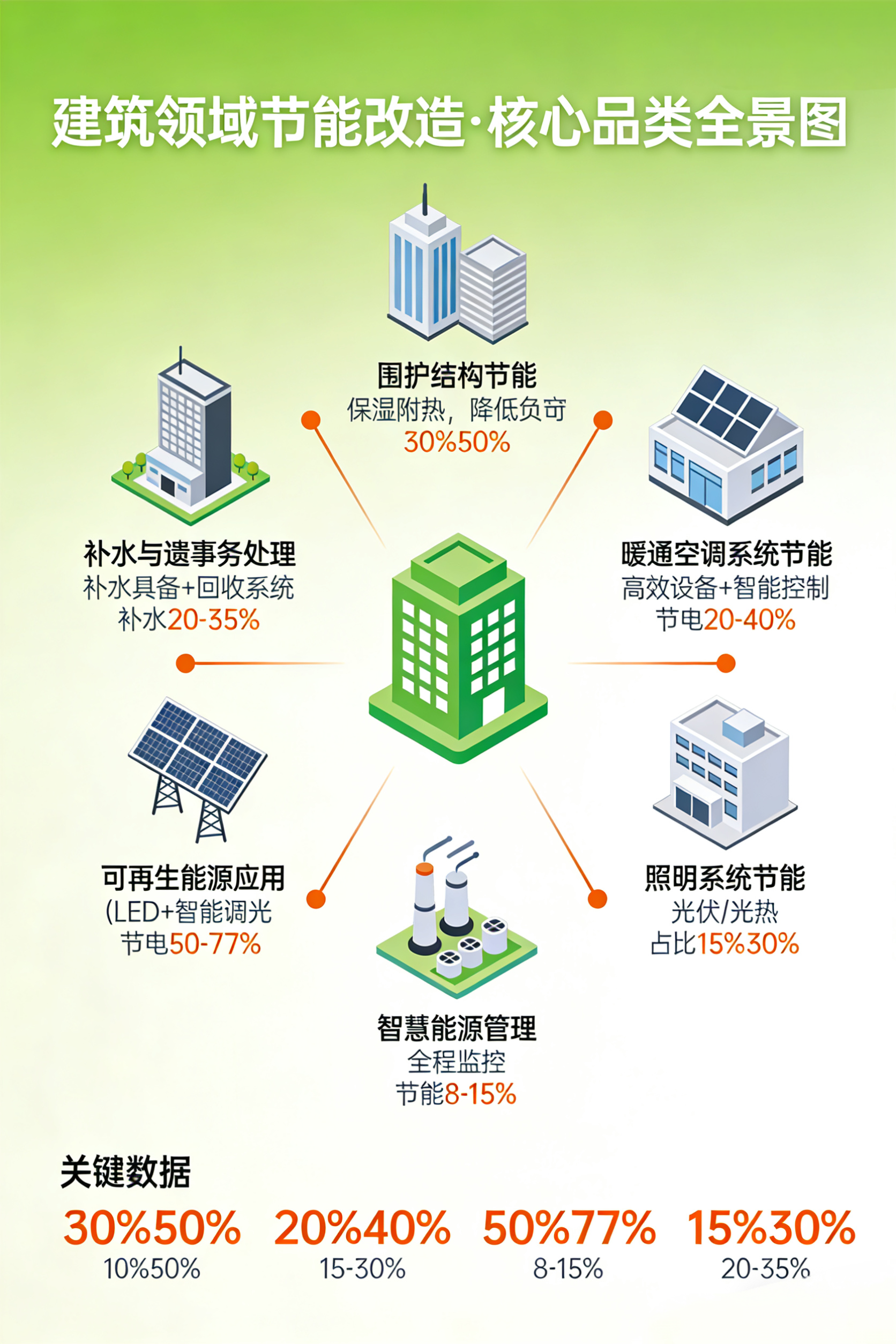 碳资产管理服务(碳资产管理有哪些企业)常德市