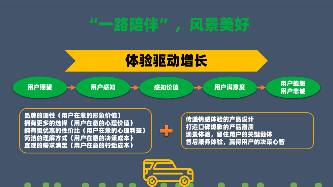 企业价值增长服务(企业价值增长的源泉)常德市 企业价值增长服务(企业价值增长的源泉)常德市