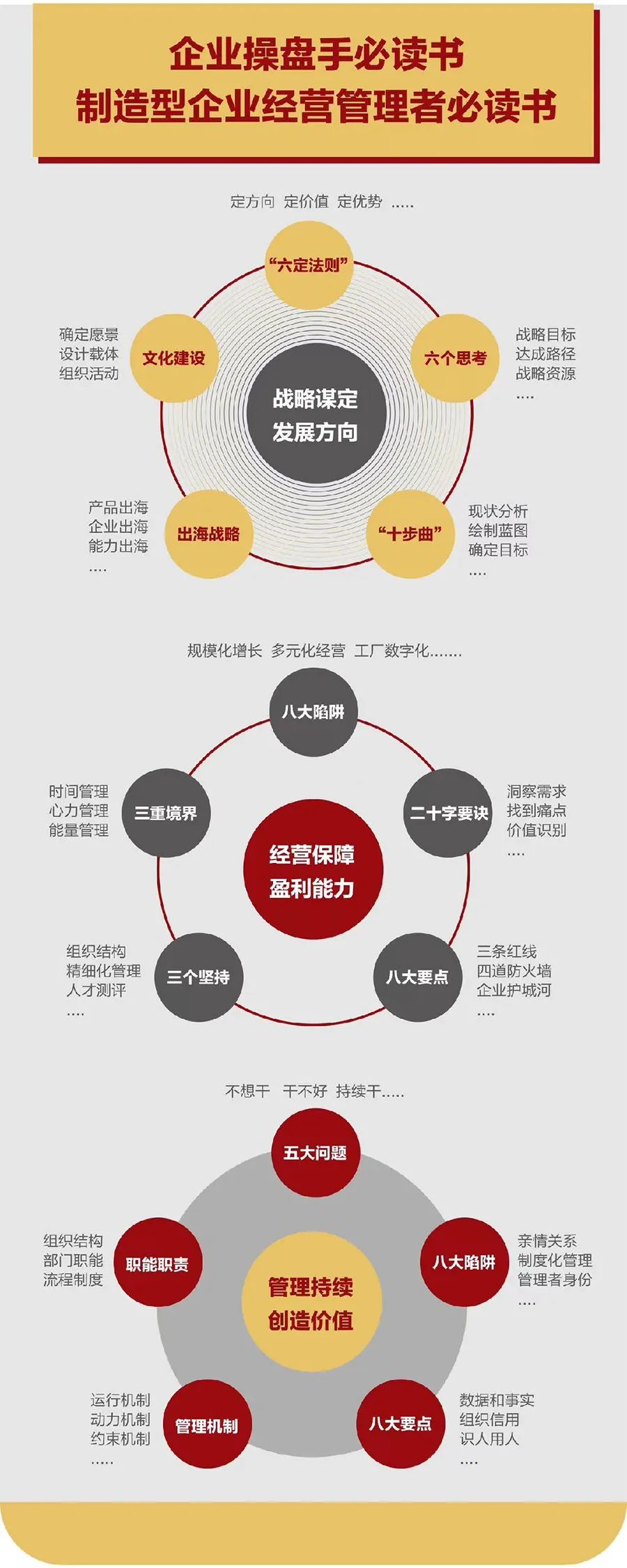企业战略诊断(企业战略管理咨询与诊断的内容主要包括)常德市