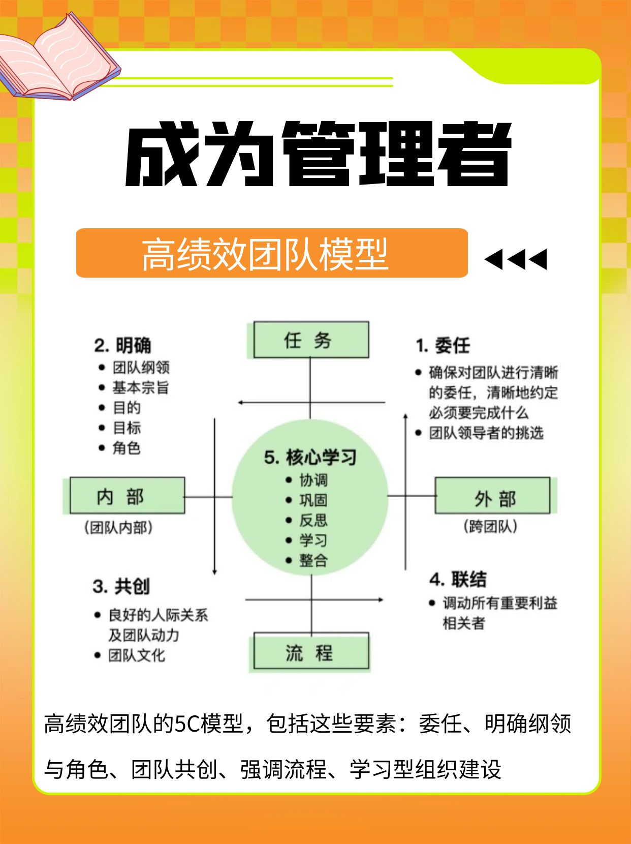 组织变革阻力管理(简述组织变革过程中的阻力及其消除阻力的管理对策)常德市