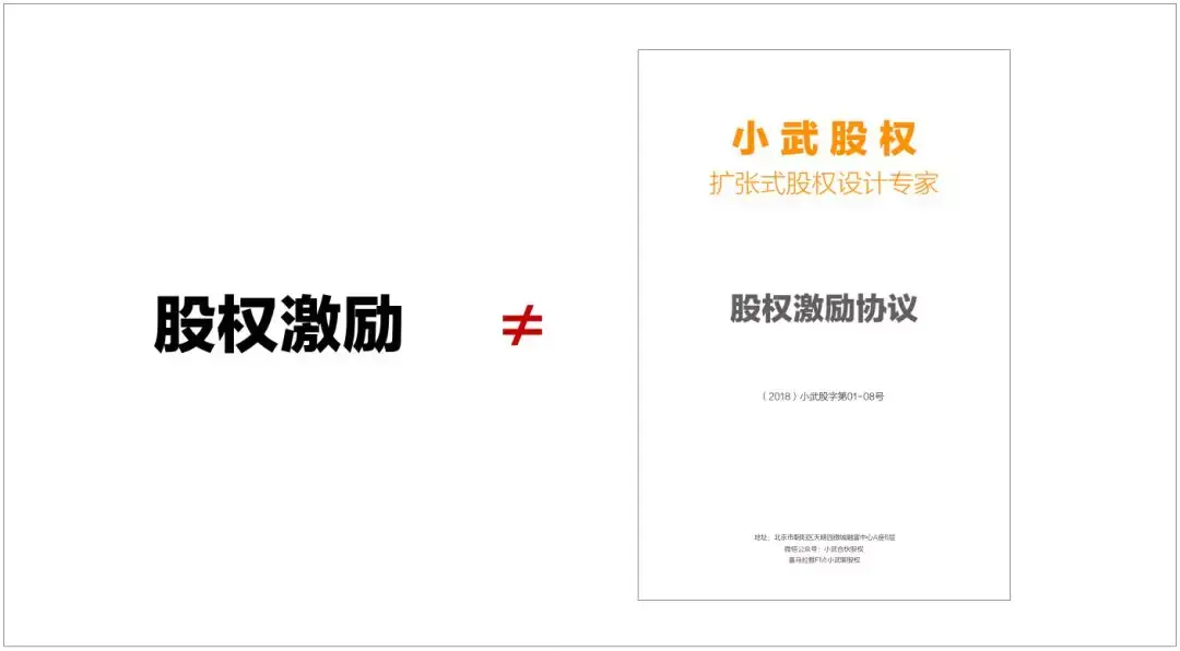 业绩维度股权调整(业绩维度股权调整方案)常德市