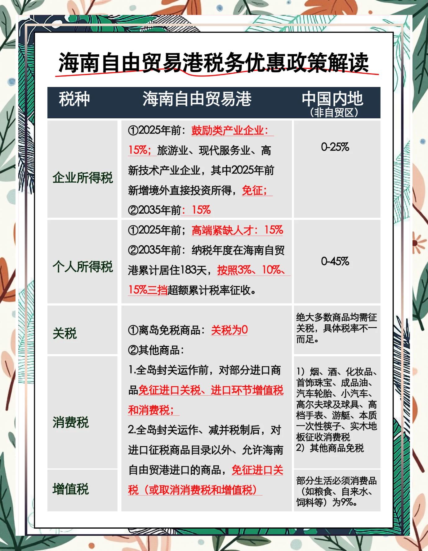 政策解读政策分析(政策解读技巧和方法)常德市