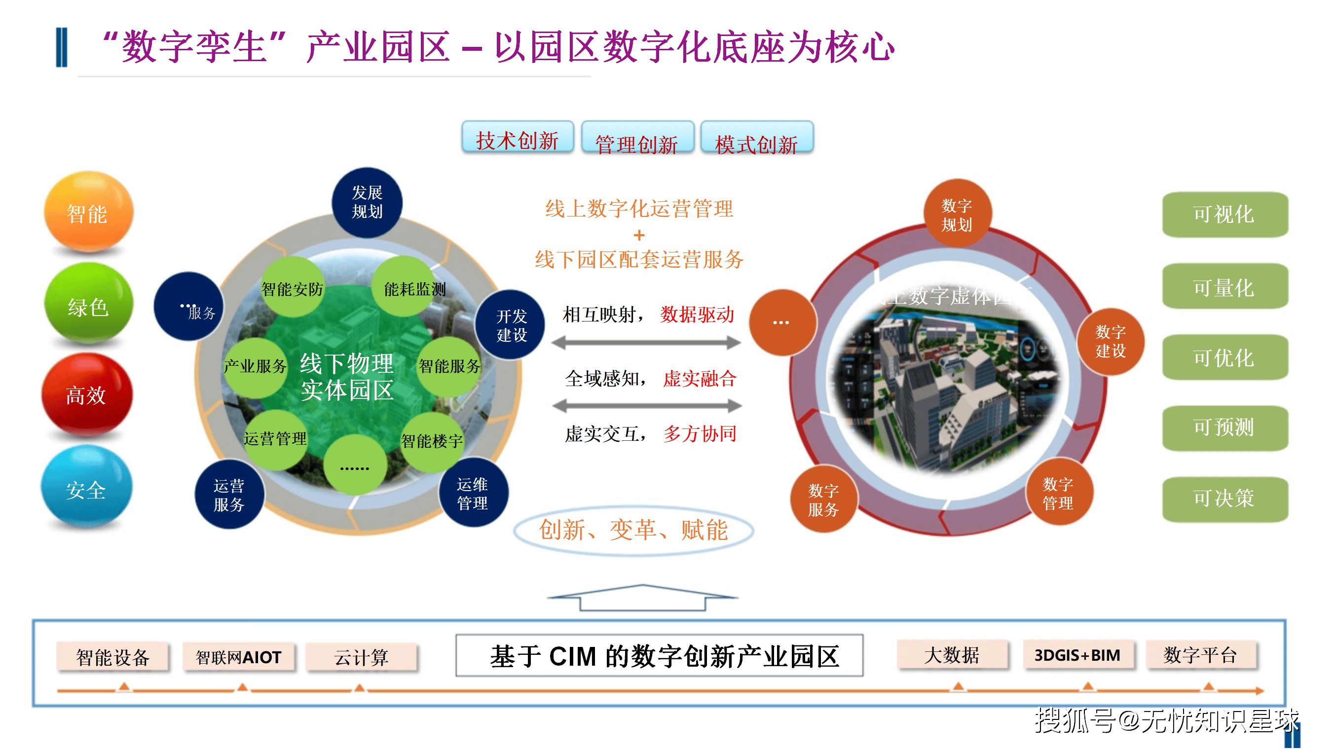 产业资本对接方案(产业资本对接方案怎么写)常德市