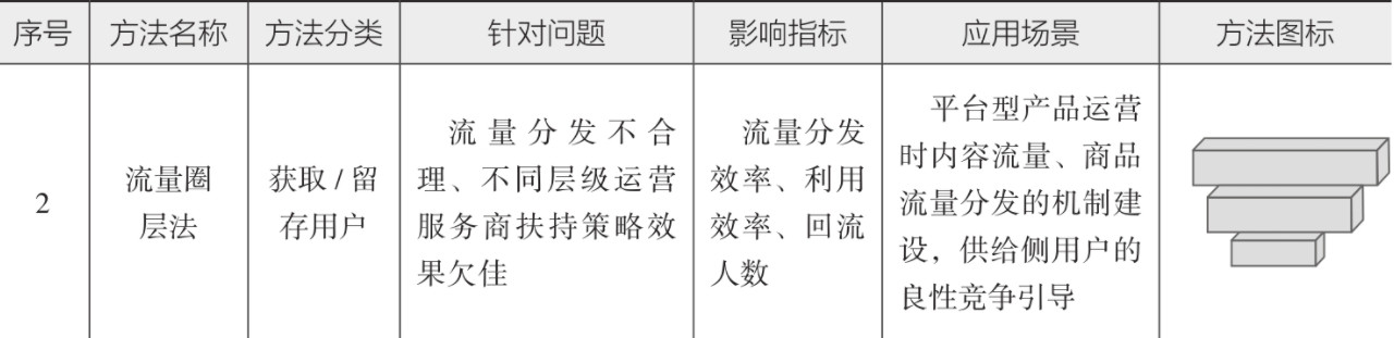 资本路径规划价值(资本路径是什么意思)常德市