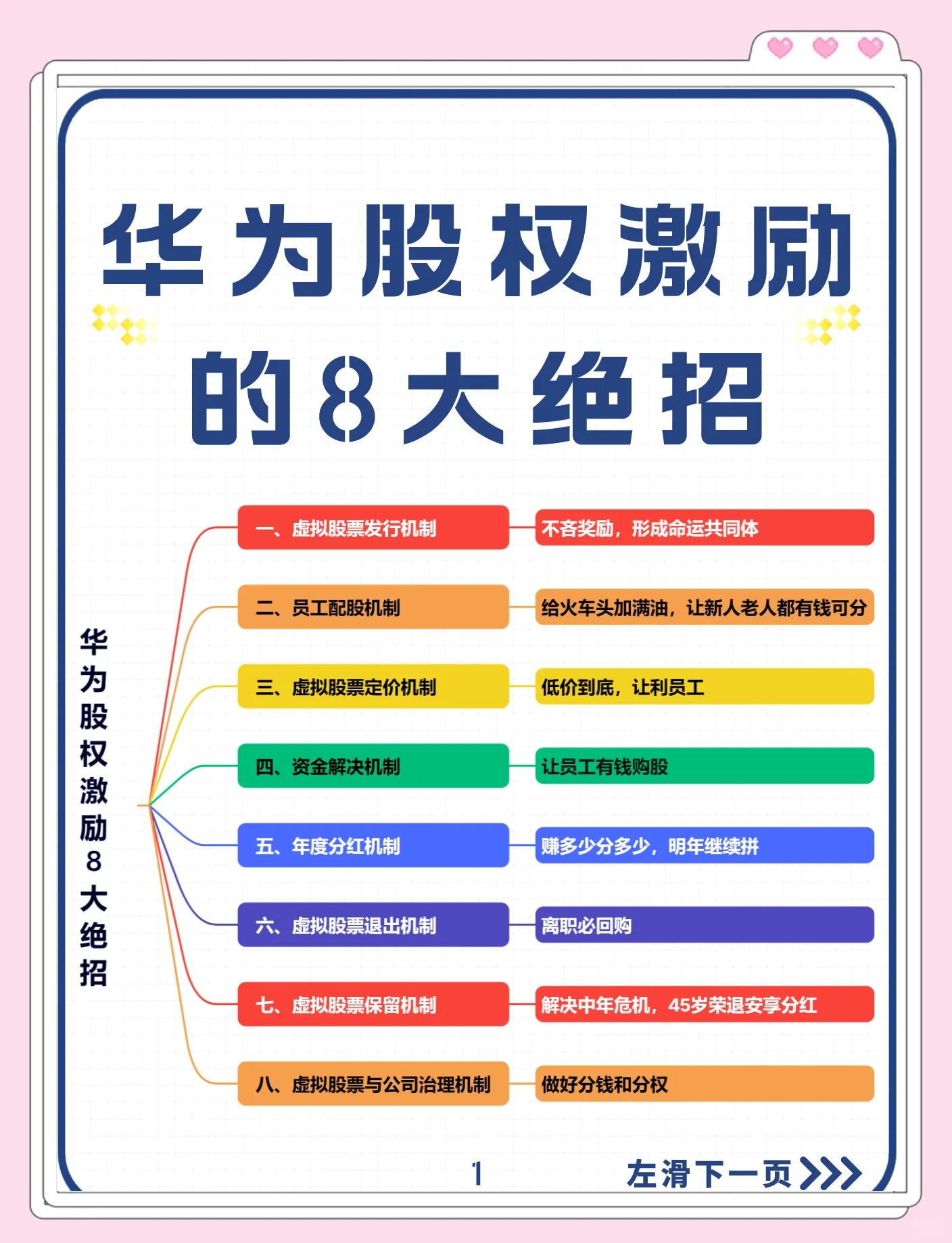 股权设计激励性(股权设计与激励方案)常德市