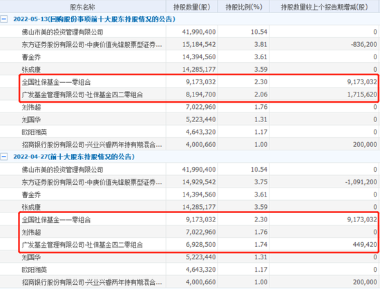 原始出资回购方案(原始出资额回购是多少)常德市