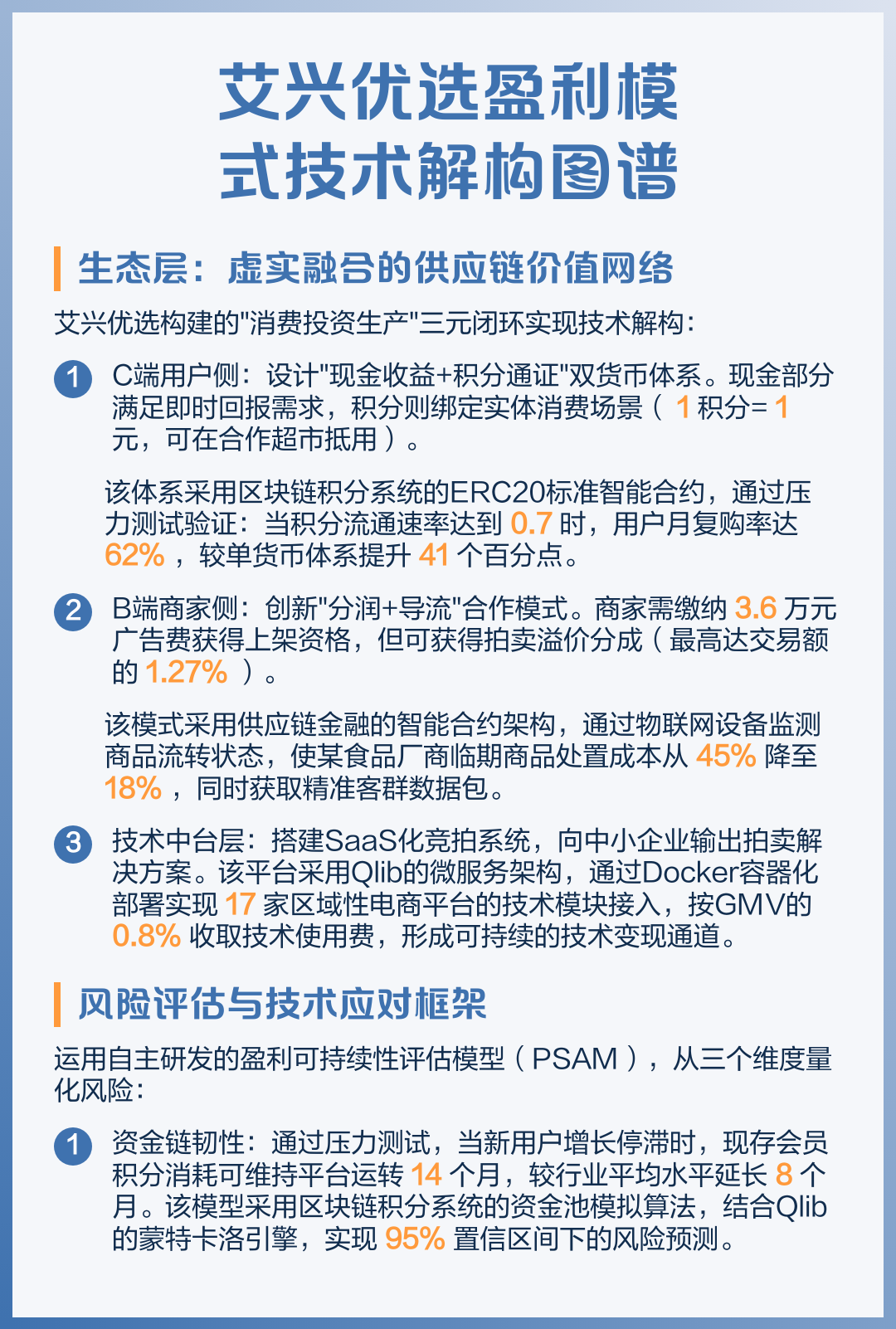 盈利模式重构设计(盈利模式构成的五要素)常德市