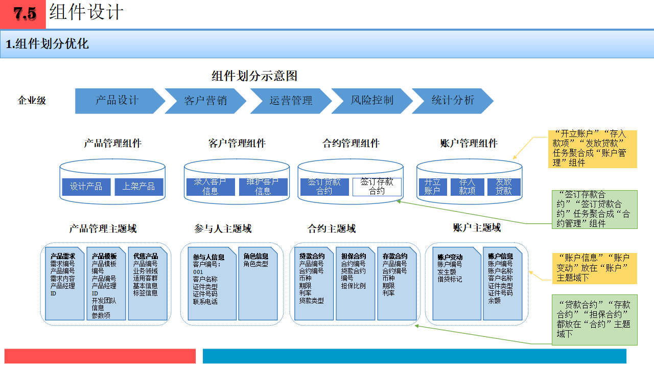 企业战略架构设计(企业战略管理框架体系)常德市
