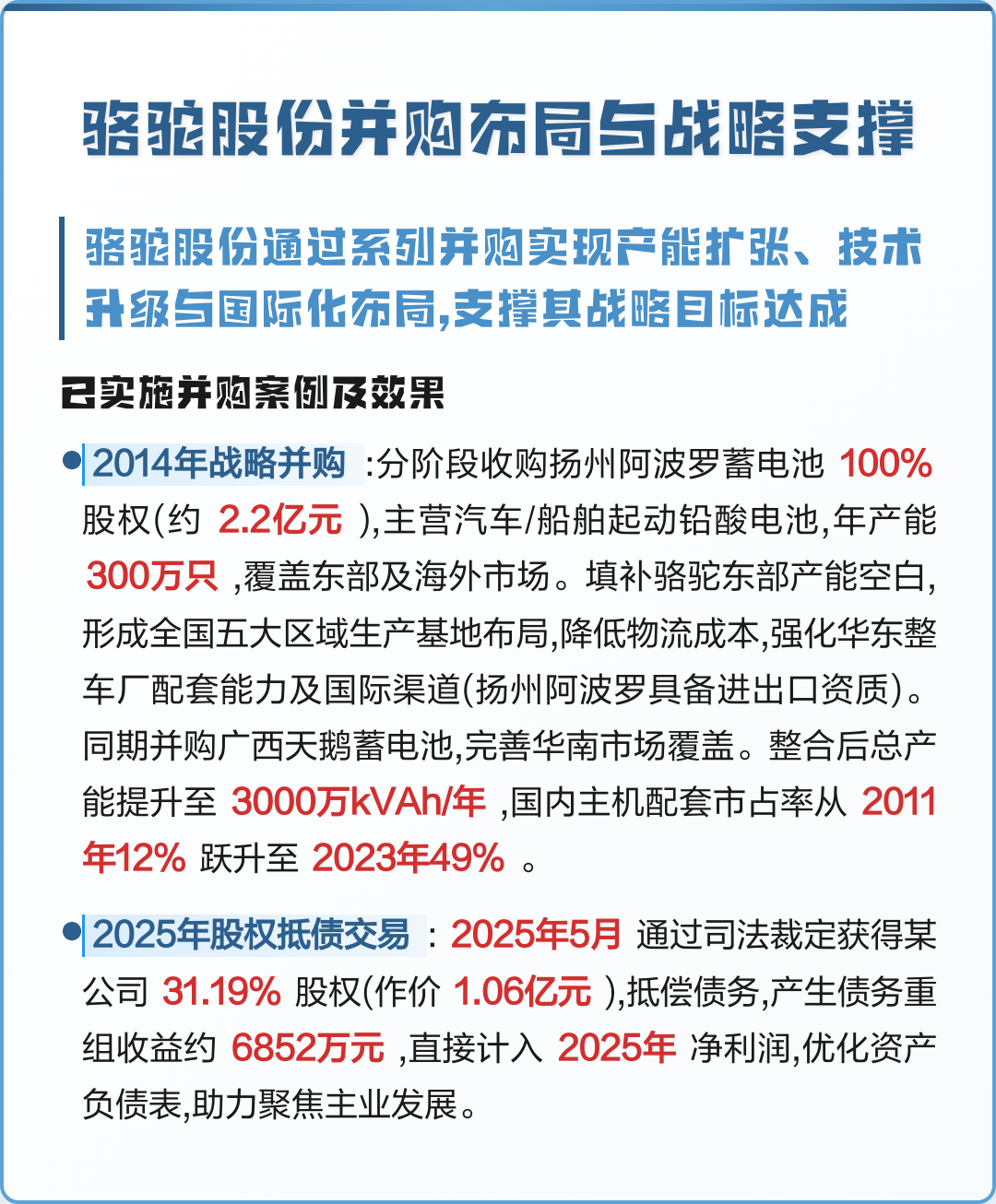 产业并购策略咨询(产业资本并购案例)常德市