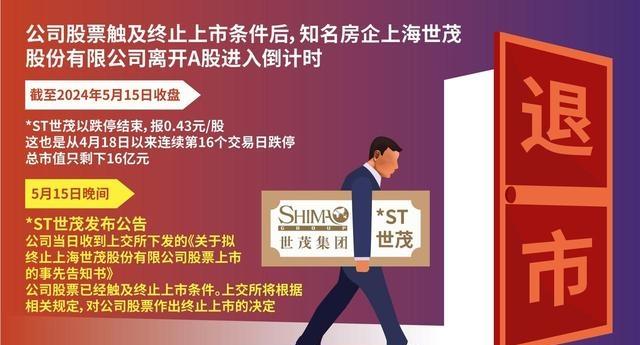 并购重组落地执行(并购重组项目)常德市