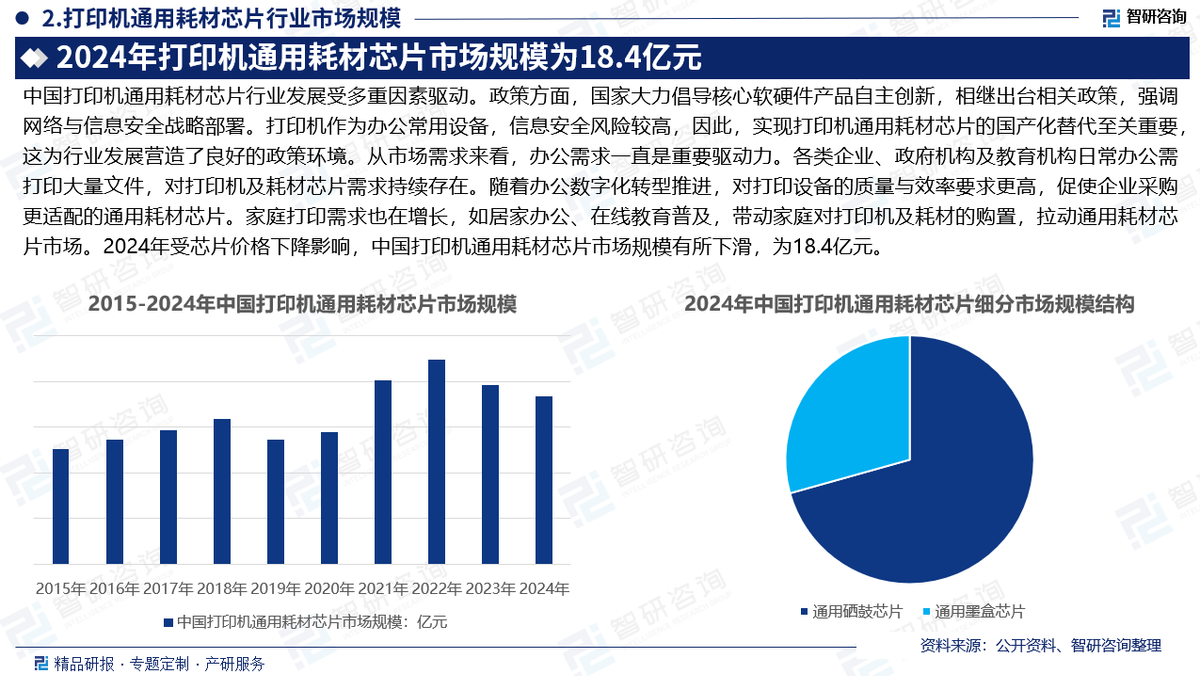 国产替代战略咨询(国产替代战略咨询招聘)常德市
