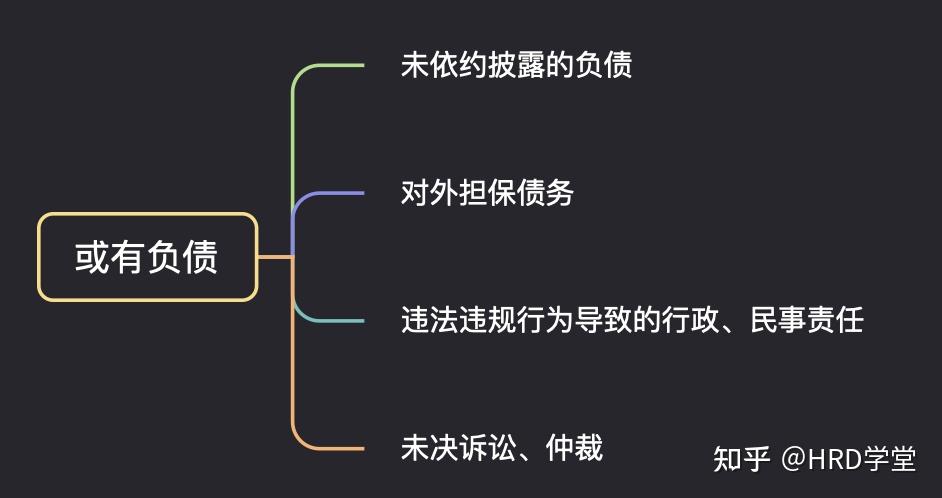 并购交割整合服务(并购交割流程具体步骤)常德市