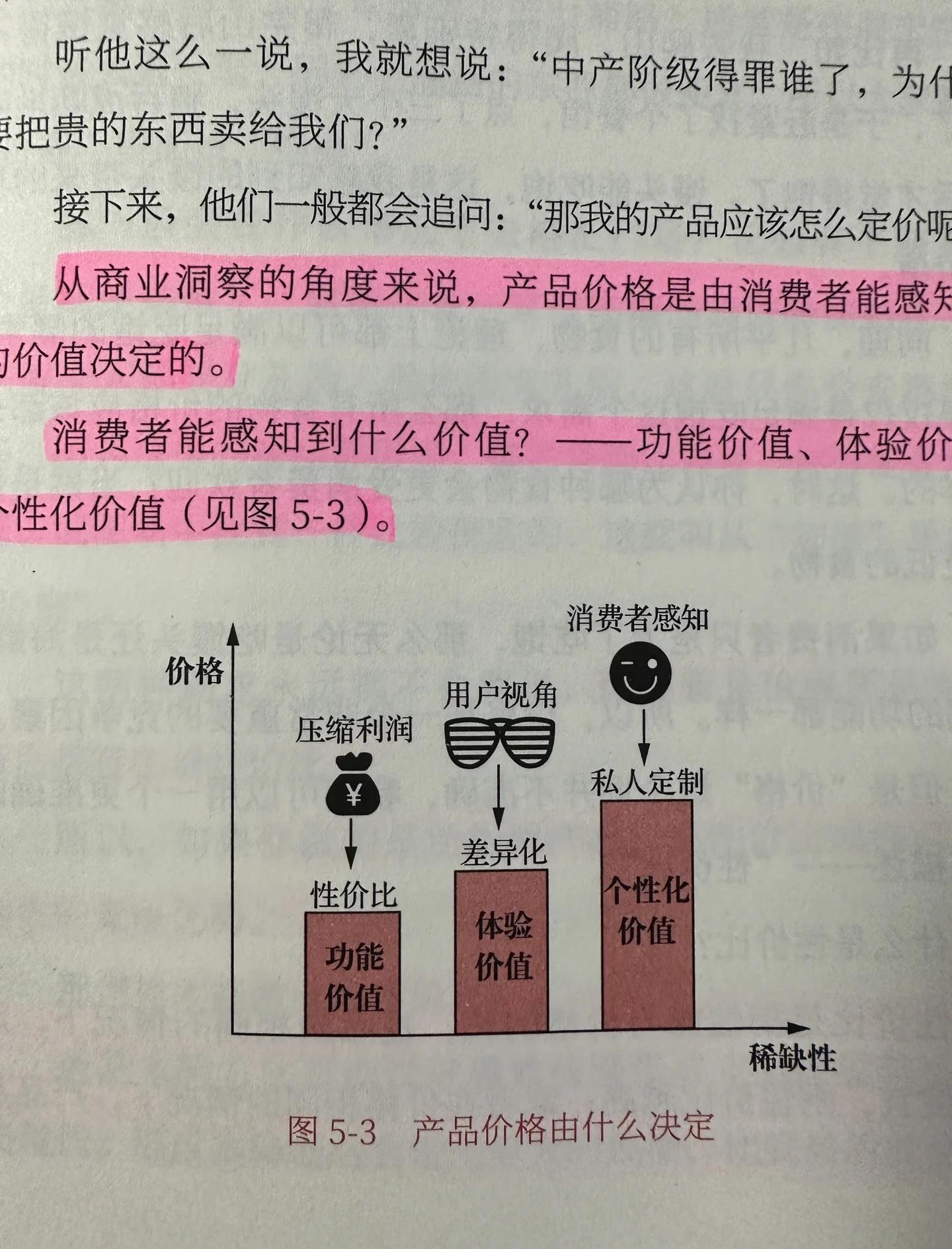 IPO定价策略辅导(ipo定价机制有哪些?)常德市