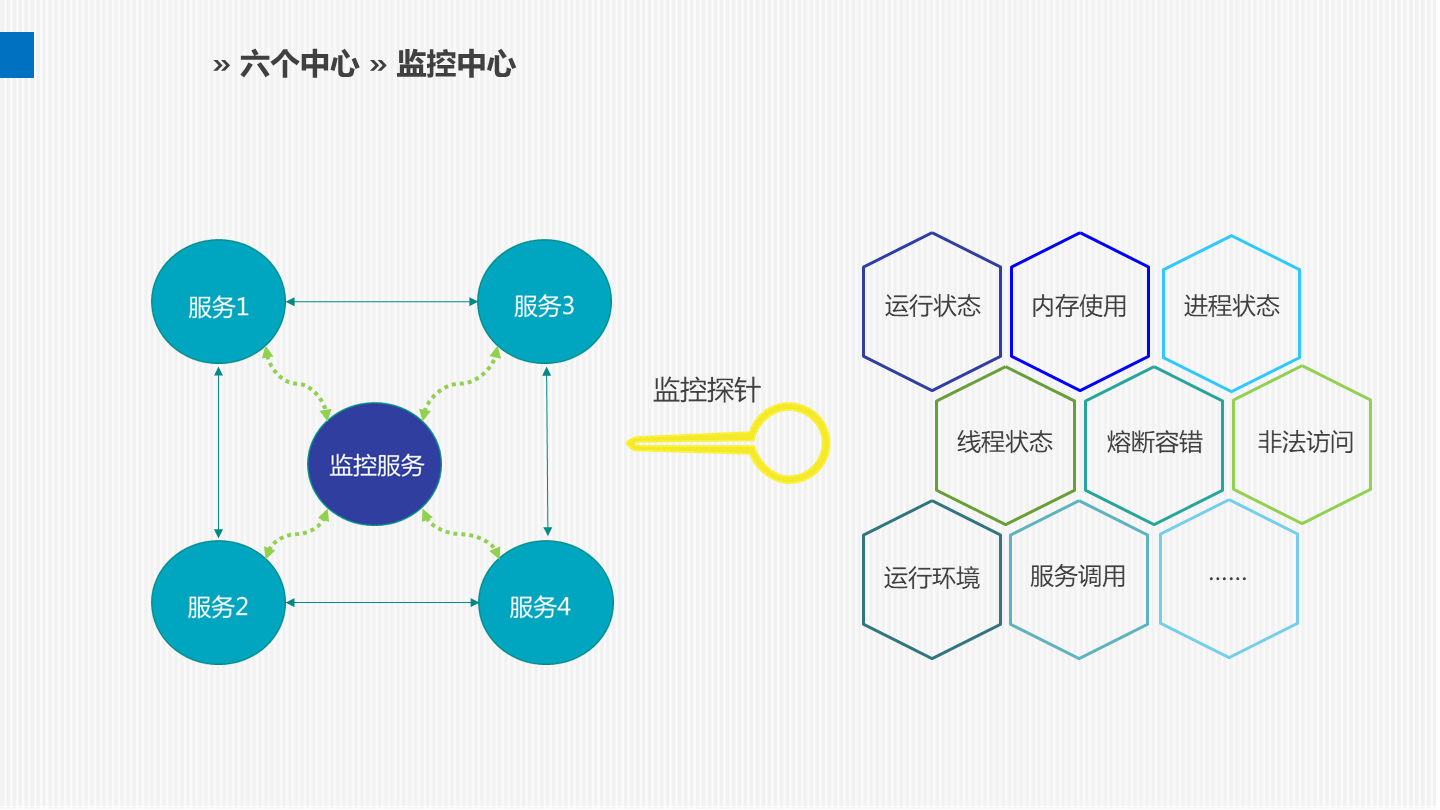 行业解决方案培训(行业解决方案培训ppt)常德市