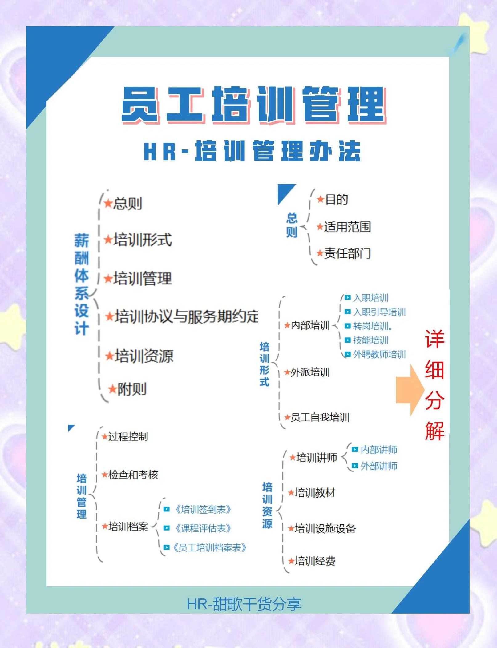 行业解决方案培训(行业解决方案培训ppt)常德市