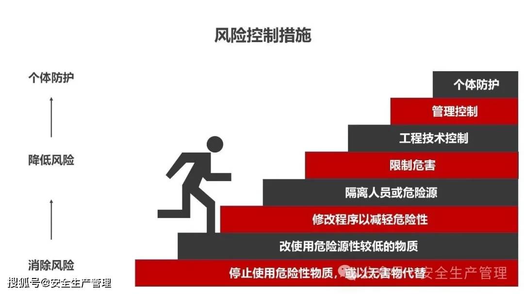 危机应对案例研究(危机应对案例研究报告)常德市