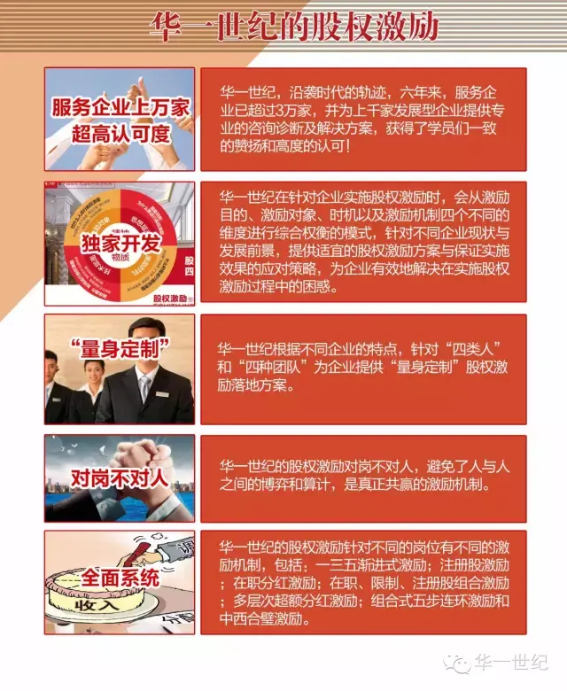 股权激励方案诊断(股权激励方案实施的五个步骤是什么)常德市